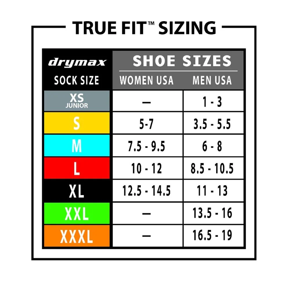 Drymax Running Lite-Mesh Mini Crew - Dark Gray - Image 3