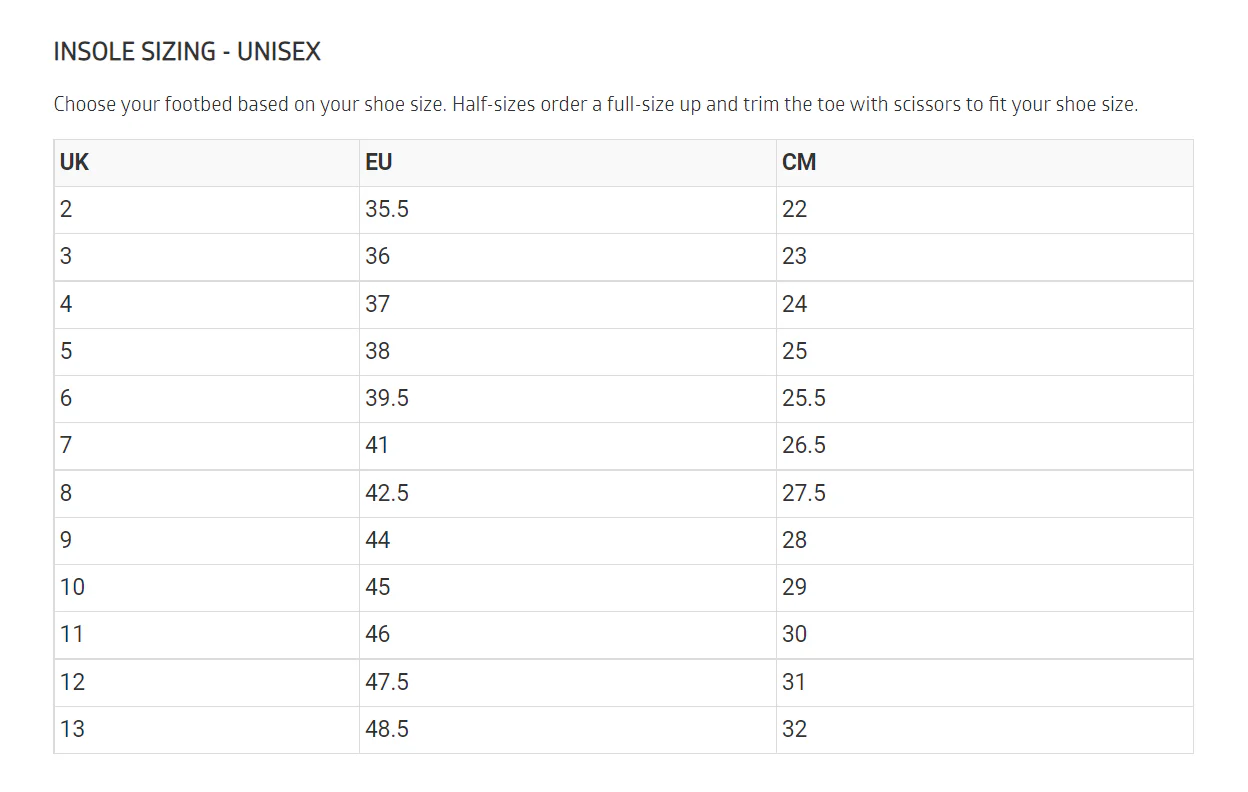 SOLE Active - Thin - Image 7